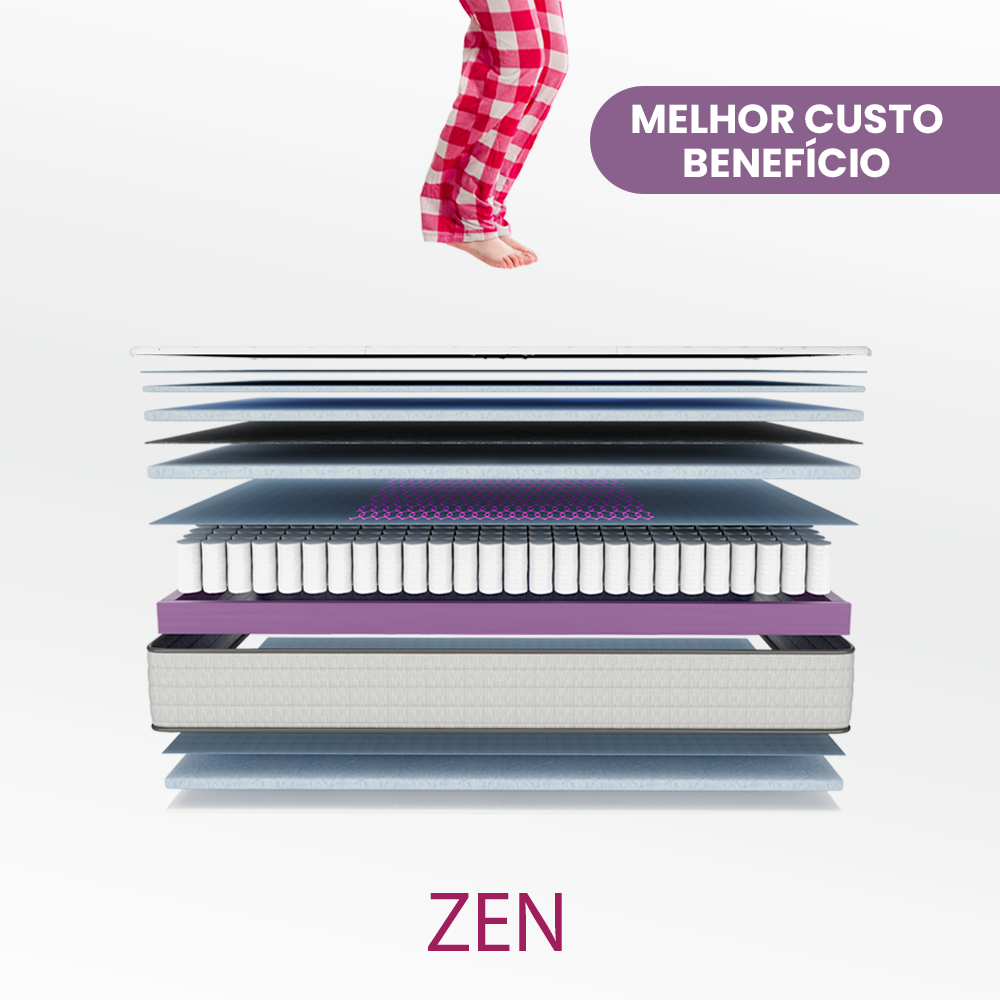 Colchão IWS zen