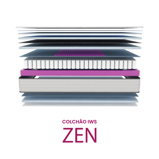 Colchão IWS Zen