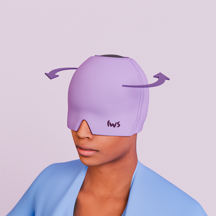 Ilustração demonstrativa de uma pessoa usando a faixa Aliv™ Head Gel com setas indicando ajuste